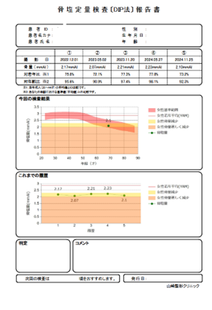 プラセンタ